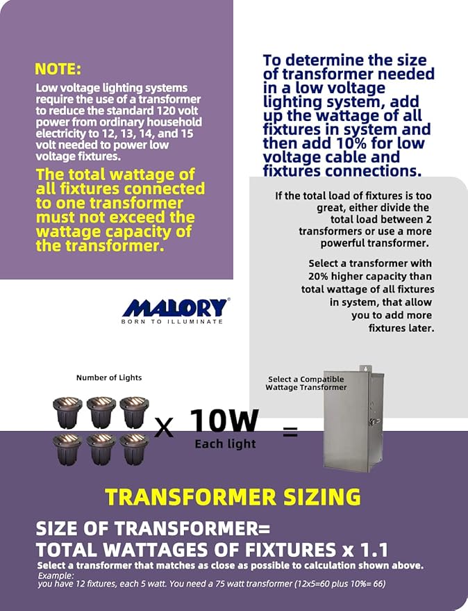 MALORY Brass Top Cover Landscape Well Lights,(5''H) 12V Low Voltage Outdoor In Ground Lights,Landscape Lighting for Pathway, Driveway and Garden 10 Pack with MR16 Bulb (Grated Top, 10-Pack with Bulb)