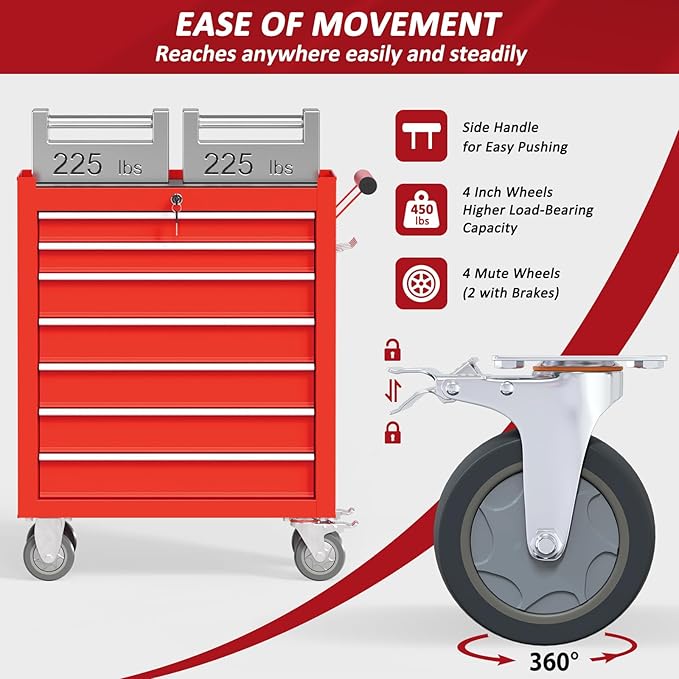 7 Drawers Rolling Tool Chest with Wheels, Portable Rolling Tool Boxes with Wheels, Tool Box Storage Cabinet with Locking System for Garage (RED, 7 Drawers)