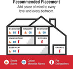 First Alert SM210, 10-Year Sealed Battery Smoke Alarm with Slim Profile Design, 1-Pack