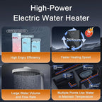 Electric Tankless Water Heater SIVUATEK 24kW, 240V - On-Demand Hot Water for Whole House - ETL Certified, Self Modulating - Compact Design for Easy Installation - for 4 Point of Use Hot Water