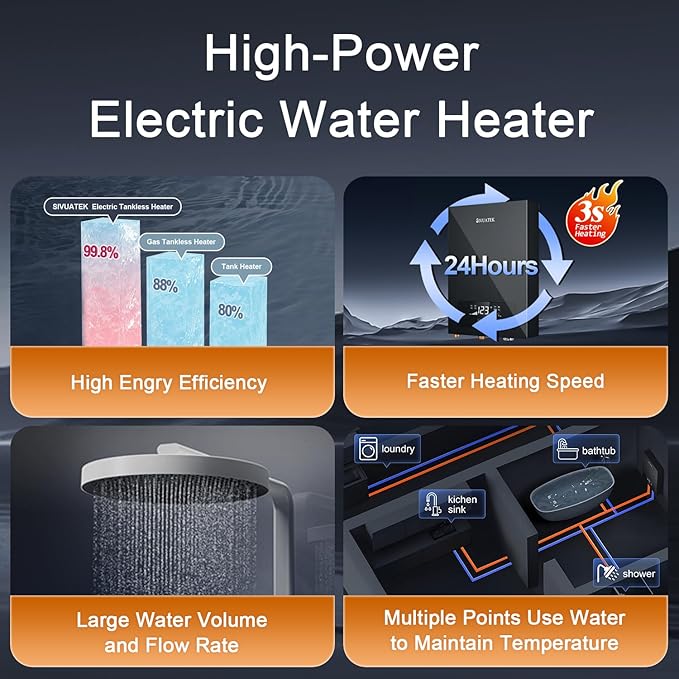Electric Tankless Water Heater SIVUATEK 24kW, 240V - On-Demand Hot Water for Whole House - ETL Certified, Self Modulating - Compact Design for Easy Installation - for 4 Point of Use Hot Water