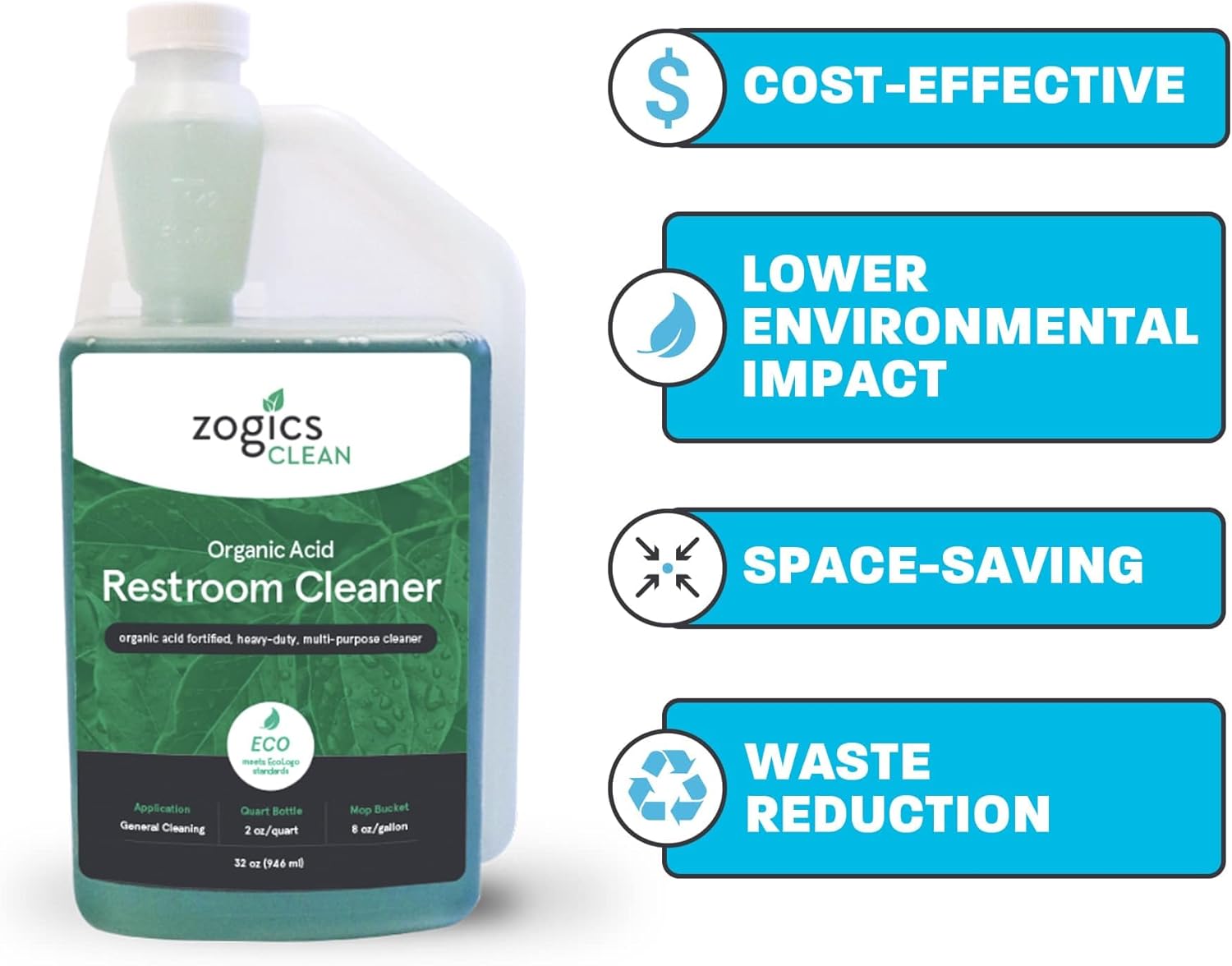 Zogics Organic Acid Restroom Cleaner, Case of 6-32 oz Bottles - Each Bottle Makes up to 16 Quarts - Meets ECOLOGO Standards