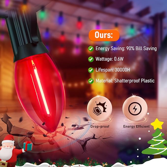 25 Pack LED Replacement Christmas Bulbs,Colored Plastic C9 Clear Replacement Bulbs Multicolor,Shatterproof C9/E17 Intermediate Base 0.6 Watt Great for Christmas Chandeliers Patio String Lights