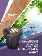 Low Voltage Landscape Lighting,(5''H) Brass Top Cover Outdoor In Ground Lights, 12V Landscape Well Ground Lights for Pathway, Driveway and Garden 1 Pack with MR16 Bulb (Grated Top, 1-pack with Bulb)