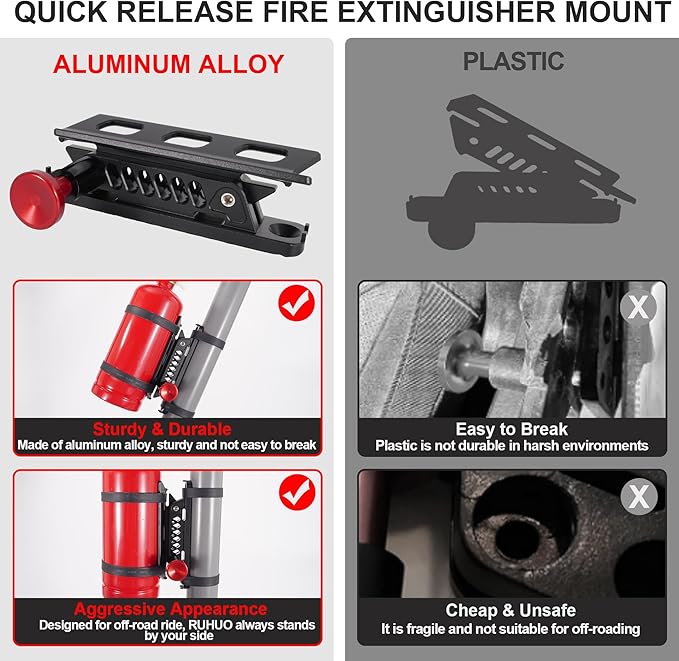 UTV Fire Extinguisher Mount Bracket, Quick Release Fire Extinguisher Mount Holder for Jeep, Offroad Car, UTV Accessories (A)