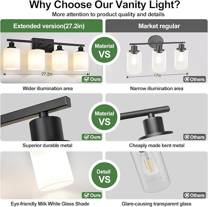 4-Light Bathroom Light Fixtures, Vanity Light with Milky White Shades, Matte Black Bathroom Light Fixtures Over Mirror, Modern Bathroom Wall Lamp for Mirror Living Room Cabinet Bedroom