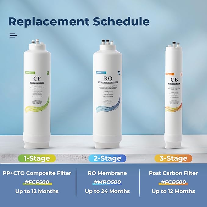 iSpring RO500-ORB Reverse Osmosis System, NSF 58 Certified, 500 GPD Under Sink RO System, Tankless Reverse Osmosis Water Filter, 2:1 Pure to Drain Ratio, White, Oil Rubbed Black Faucet