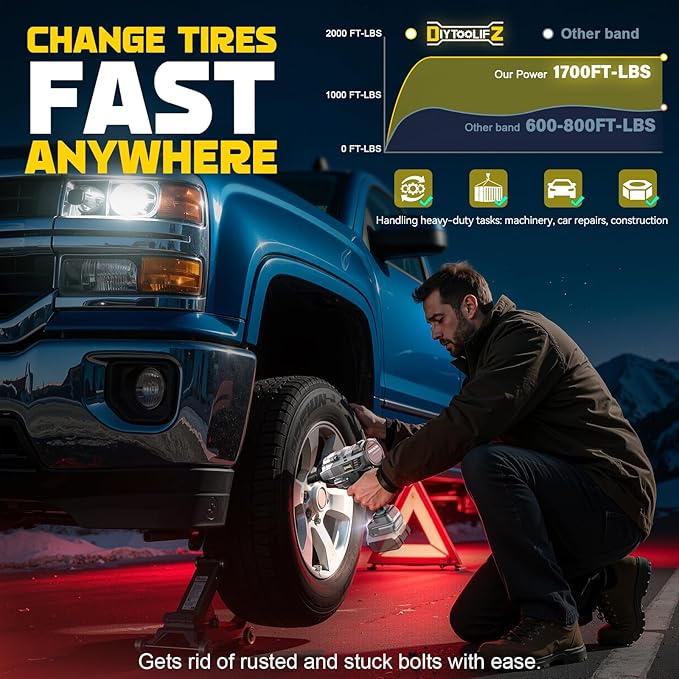 Cordless Impact Wrench 1/2 inch Compatible with Dewalt 20v Battery, 1700 Ft-lbs High Torque Impact Driver with 6Pcs Sockets & Storage Case, Electric Impact Gun with 4-Speed & LED Light