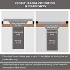 Wax Ring & Brass Bolts for Toilet Bowls Reinforced with Polyethylene Flange, Toilet Bowl Wax Gasket Seal for Floor Outlet Toilets New Install or Re-seat, Fits 3-inch or 4-inch Waste Lines