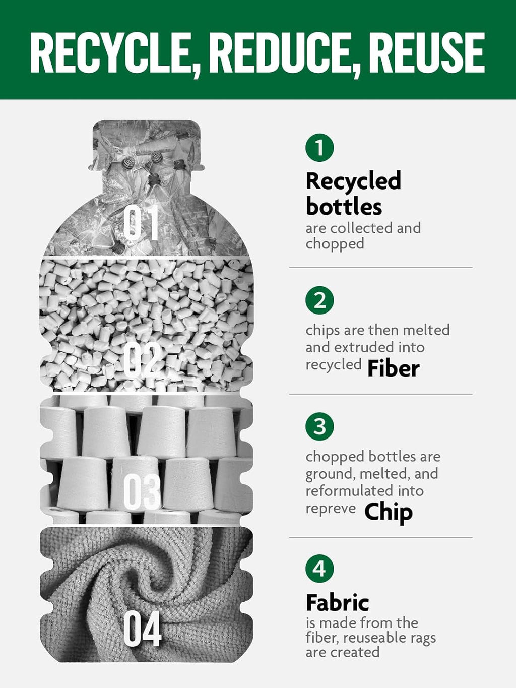 Fantasticlean Microfiber Cleaning Cloth Roll -40 Pack, Tear Away Microfiber Towels, 12" x 12", Reusable, Washable, Scratch Free, Ultra Absorbent for Car, Home Supplies, Shop (DimGrey)