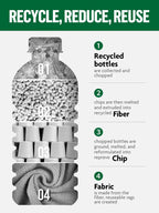 Fantasticlean Microfiber Cleaning Cloth Roll -40 Pack, Tear Away Microfiber Towels, 12" x 12", Reusable, Washable, Scratch Free, Ultra Absorbent for Car, Home Supplies, Shop (DimGrey)