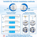 Inline Water Filter for Ice Maker and Refrigerator,1/4" Push Connect Water Filter Ideal for Ice Machine and Post Carbon of RO(Reverse Osmosis) System