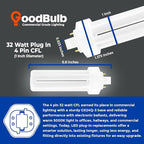 GoodBulb 32 Watt CFL Light Bulbs 4 Pin GX24Q-3 Base 5000K Daylight 32W High Output 2400 Lumens Triple Tube Compact Fluorescent Light Bulbs Plug-in 10 Pack