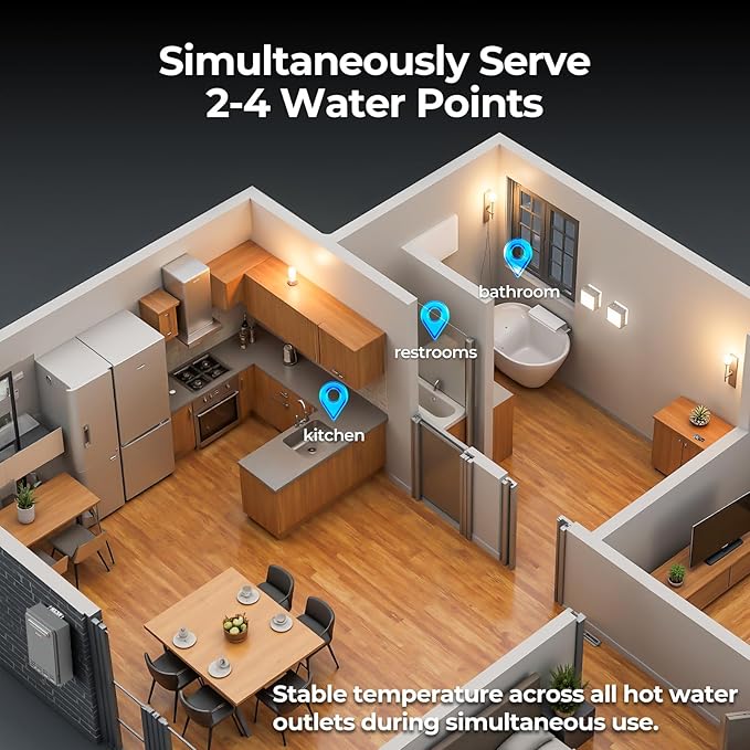 FOGATTI Natural Gas Tankless Water Heater Outdoor - Max 5.1 GPM 120,000 BTU, CSA Certified Compact Design On Demand Instant Hot Water Heater - Instagas Comfort 120S Series