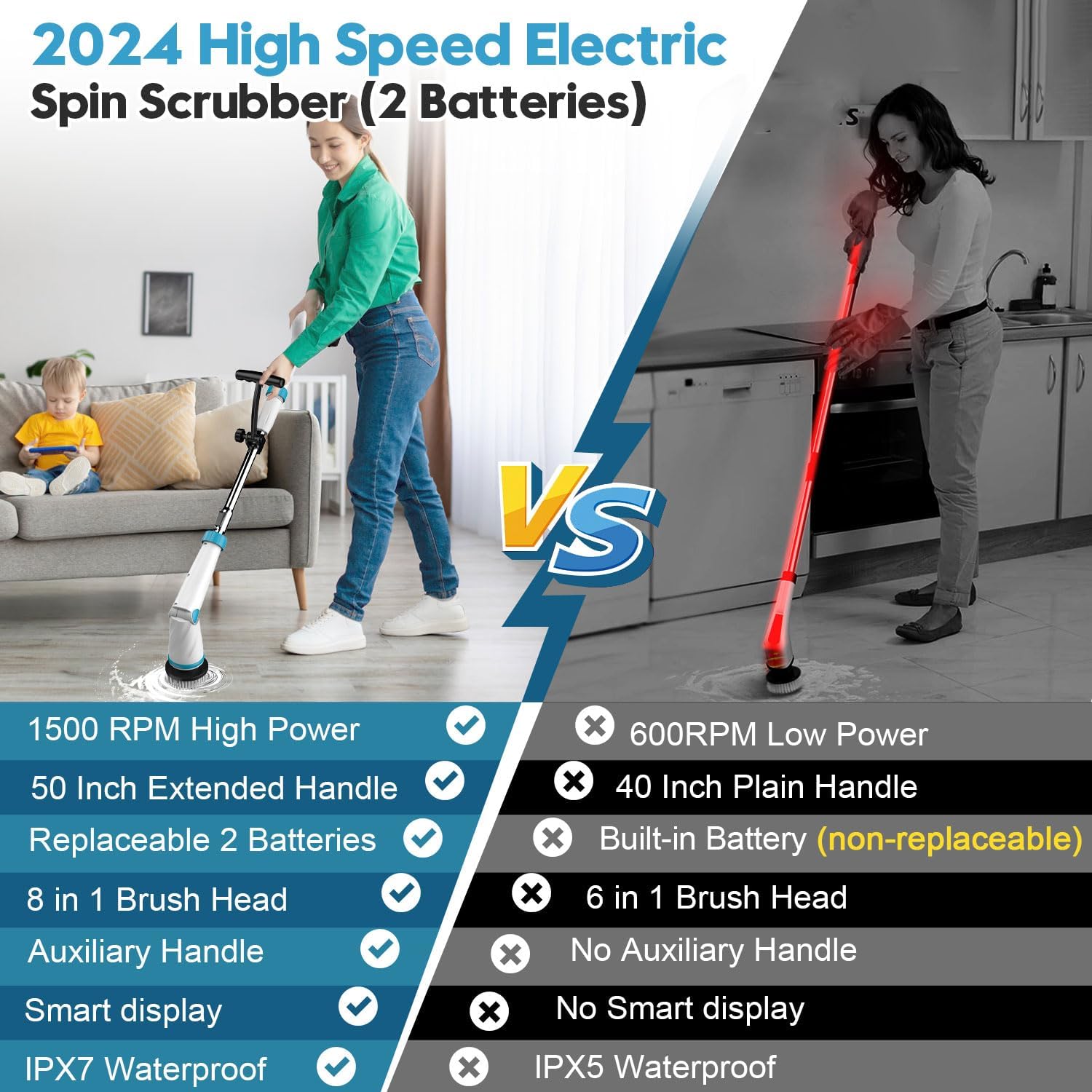 1500RPM Electric Spin Scrubber, 8 Brush Heads Electric Scrubber for Cleaning, Shower Scrubber with Long Handle and Two Battery, High Power Scrubber with Display for Bathroom/Tub/Floor