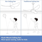 52-Inch Black Ceiling Fan Without Light, Modern Low-Profile Flush Mount Fan with Remote, 6-Speed Reversible Quiet DC Motor,for Patio, Living Room, Bedroom (No Light)