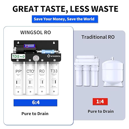 WINGSOL Reverse Osmosis Water Filter, 0 TDS UV Space-Saving Tankless RO System, 10-Layer Filtration Under Sink, NSF/ANSI 42&53&58 Certified, Easy-Change Filter, Plug-in Required