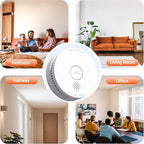Jemay Smoke Detector Fire Alarms 9V Battery Operated with Photoelectric Sensor & Silence Button,10 Year Product Life Smoke Alarm Fire Detectors Easy to Install, 8 Packs