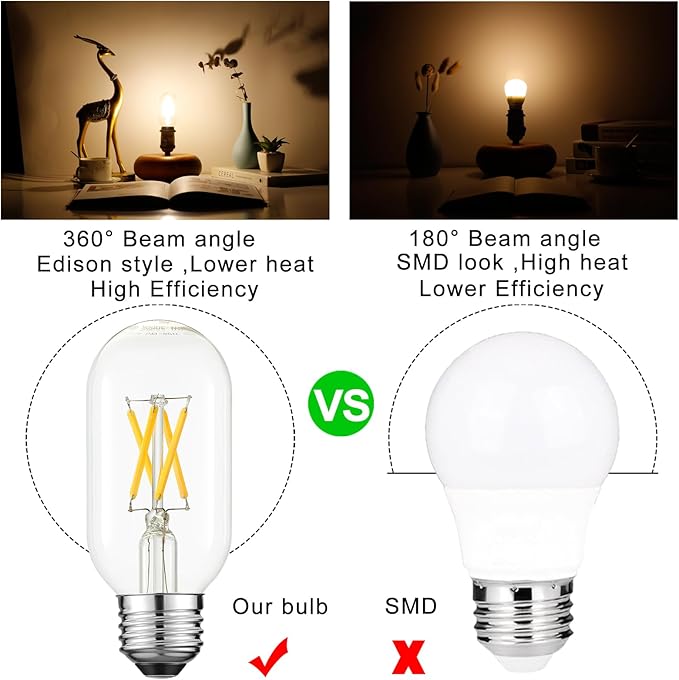 LiteHistory T45 LED Bulb,6W E26 LED Bulb Dimmable Equivalent E26 Bulb 60 Watt,Warm White 3000K E26 Edison Bulb,AC120V,600lm,CRI85,Clear Glass,Tubular Light Bulb,ETL Listed,Pack of 6