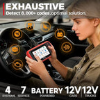 2025 LAUNCH CRP123I V2.0 Elite OBD2 Scanner Diagnostic Tool, Check Engine/at/SRS/ABS Scanner for Car, Lifetime Free Update Code Reader for Cars and Trucks, Oil/Brake/DPF/SAS/Throttle Reset, FCA SGW