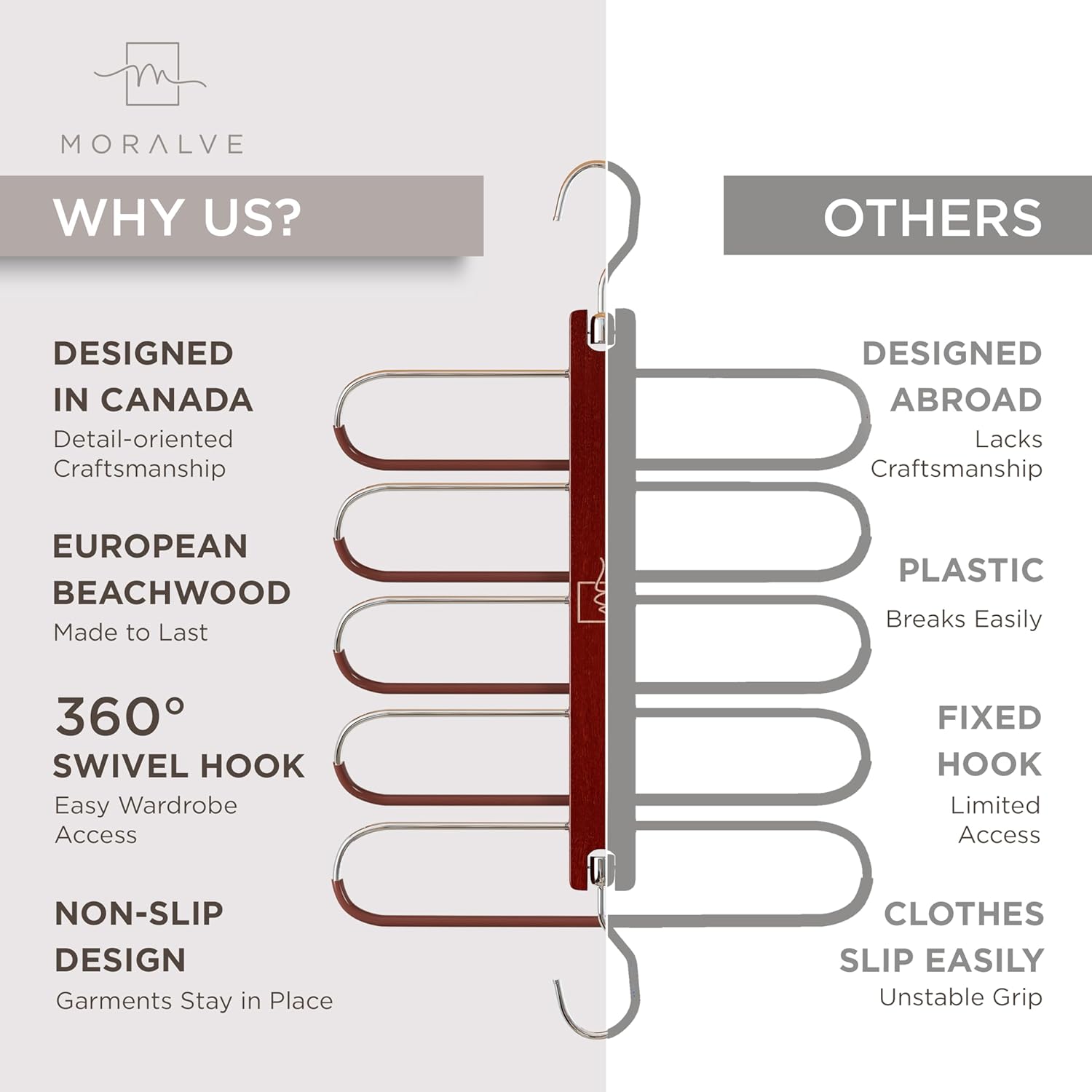 MORALVE Pants Hangers Space Saving - European Beechwood Scarf and Jean Hangers - Closet Organizer and Space Saver Pant Rack, Leggings Hanger, and Scarf Holder with 360° Swivel Hook (1 Pack)