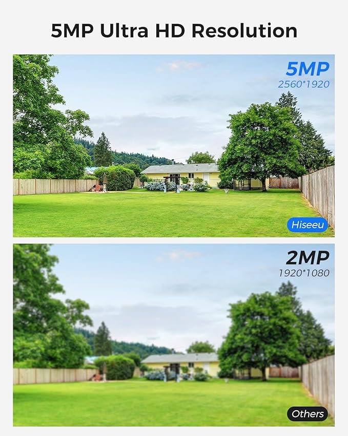 Hiseeu Wireless Pro WiFi Security Camera System, 16CH 4K NVR Kit, Plug-in Powered 12Pcs 5MP CCTV Home Security Camera System for Indoor/Outdoor, Night Vision, Waterproof, Motion Detection, 3TB HDD