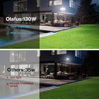 Olafus 130W Flood Lights Outdoor, 13000LM Super Bright LED Flood Light, IP65 Waterprooof Outdoor Flood Light Fixture, 3 Adjustable Heads, 6500K Exterior Security Lights for Yard, Garage, Black