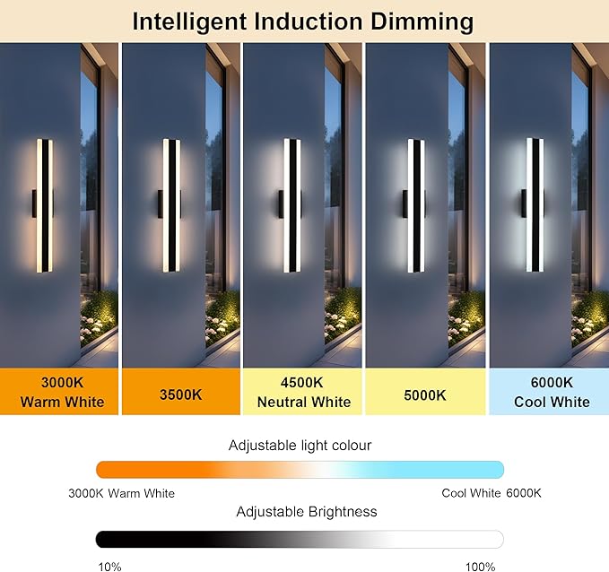 TODOLUZ 2-Pack 24-Inch LED Outdoor Wall Light Fixture, IP65 Waterproof 17W Exterior Linear Wall Mount Lighting, 5 Color Temperature Mode (3000K/3500K/4500K/5000K/6000K)