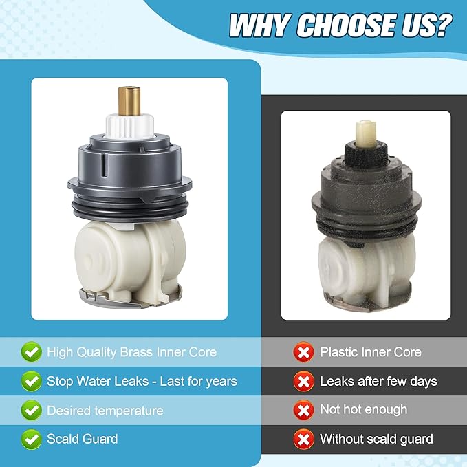 Enhon 1 Pack Shower Cartridge Replacement, RP46463 Cartridge Replacement Compatible with Delta Monitor 17 Series (2006 - Present) Dual Function Shower Faucet Valve, Including Seat and Spring Adapter