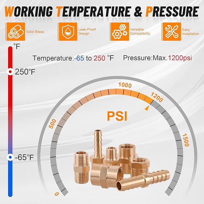 146Pcs Hose Pipe Fitting & Barb Fitting Kit, 56Pcs Hose Pipe Fitting & 50Pcs Barb Fitting & 40Pcs Hose Clamp, Hex Nipple, Reducing Bushing, Reducing Coupling, NPT Coupling, Adapter, Union