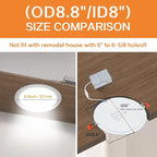 8 Inch LED Recessed Light,18W 6000k Daylight,No Dimmable,6Pack Ultra Thin LED Recessed Lighting with Junction Box. 8" Recessed Ceiling Wafer Canless Fixtures .Slim Can-Killer Lights,CRl90+