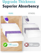 AIR U+ 48 Pack Disposable Power Mop Pads Refills for Swiffer Power Mop, Unscented 14-Layer Thickened Multi-Surface Replacement Mopping Refills Pads for Floor Surface Cleaning