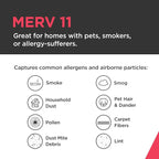 Frigidaire PureAir® 20x20x1 MERV 11 Prem Allergen Electrostatic Pleated Air Conditioner HVAC AC Furnace Filters - 6 Pack (exact dimensions 19.81 X 19.81 X 0.81)