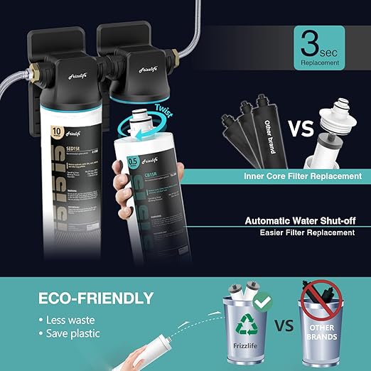 Frizzlife DW15 Under Sink Water Filter System, NSF/ANSI 53&42 Certified Elements, Reduces 99.99% Lead, Chlorine, Fluoride, Bad Taste & Odor, Direct Connect 2-Stage Water Filter, 0.5 Micron, USA Tech