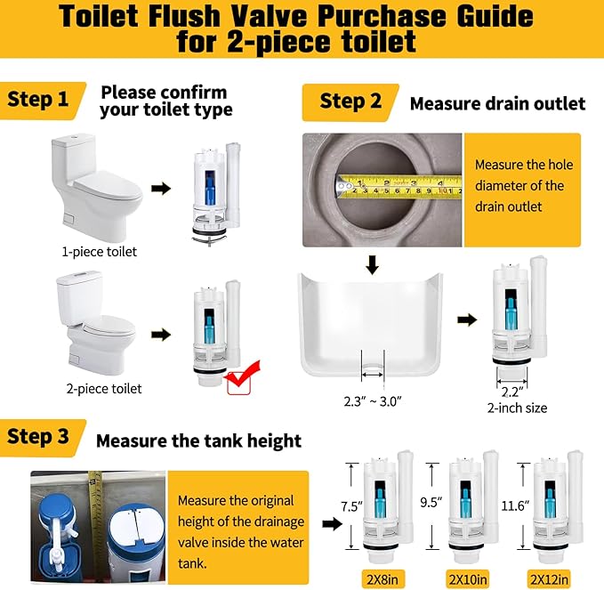KERDE 2-Inch Automatic Toilet Flusher Dual Flush Valve with Button, Toilet Repair Kit, Toilet Tank Parts Replacement for 2-Piece Toilet，toilet fill valve，(10.7in-12.7in）2F-29