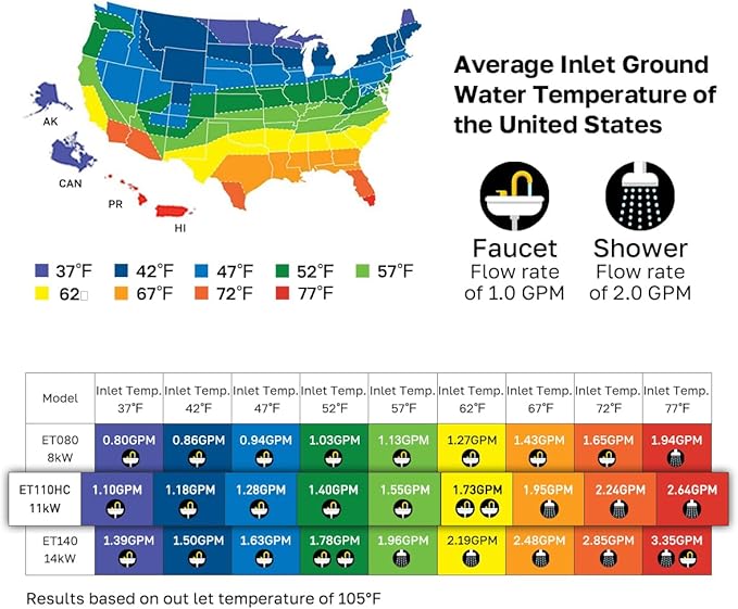 ThermoMate Tankless Water Heater Electric, 11kW 240 Volt On Demand Instant Hot Water Heater for Point of Use, Self-Modulating LED Display Knob Control, ETL Certified, 2.15GPM at 35°F Rise