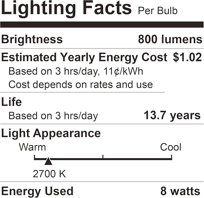 24 Pack LED Light Bulbs Soft White 2700K, 60 Watt Equivalent LED Bulbs, A19 Standard Bulbs, 800 LM, 15000 Hours, E26 Base, Non-Dimmable, 8W White LED Bulbs for Bedroom Living Room