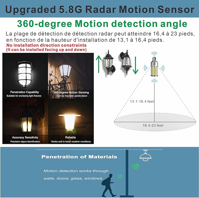 A19 Radar Motion Sensor LED Light Bulbs, E26 32W Cool White 4000K 4000LM (300W Equivalent) Auto Motion Smart Activated Dusk to Dawn Light for Stairway, Hallway, Porch, Garage, Driveway, Patio, 2 Pack