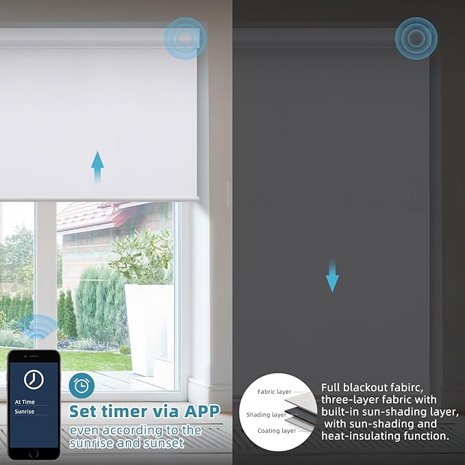 SmartWings Motorized Smart Blinds with Remote, Custom Automatic 100% Blackout Roller Shade Compatible with Alexa/Homekit/Google, Electric Smart Blinds for Indoor Windows, Essential White