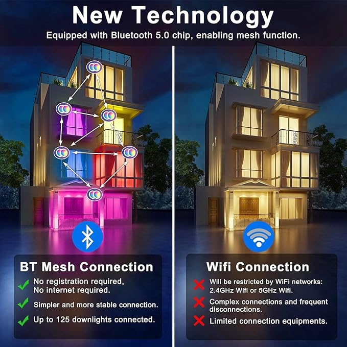 Smart Recessed Lighting 6 Inch RGBCW Color Changing 16W LED Downlights with Junction Box,1350 Lumen Canless Wafer Recessed Ceiling Lights Work with Alexa,Music Sync,DIY Scenes,Timer,23 Modes,4 Pack