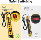 Plug'n 8 Outlet Long Power Strip,2700J Surge Protector with Individual Switches,Wide Spaced,Heavy Duty Power Strip with 6FT/14AWG/15A Power Cord and Flat Plug for Workshop,Garage,Industrial,Home