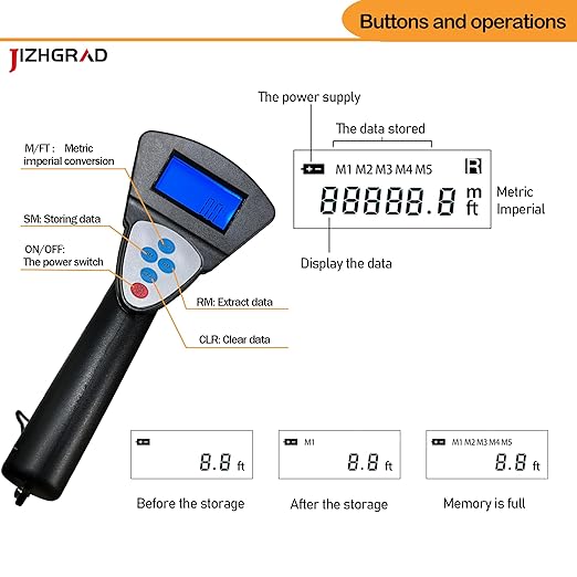 Measuring Wheel Digital Display ±0.3% High Accuracy, 12.5 '' Foldable Distance Measuring Wheel in Feet/Meter, 0.98 Inch Diameter Steel Pipe, Can Store 5 Datas, with Rainproof Backpack