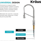 KRAUS Bolden 2-in-1 Commercial Style Pull Down Single Handle Water Filter Kitchen Faucet for Reverse Osmosis or Water Filtration System in Brushed Brass/Matte Black, KFF-1610BBMB