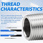 ChillWaves 304 Stainless Steel Pipe Fitting, Nipple Cast Pipe 1" NPT Male x 1" NPT Female Thread 4" Length(100MM)(1-PACK)