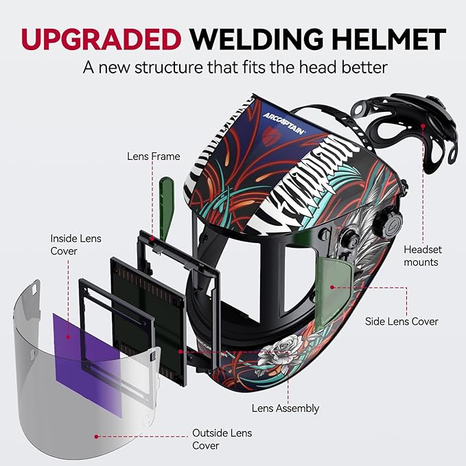 ARCCAPTAIN Auto Darkening Welding Helmet with Side View, 180° Panoramic View, 1/1/1/1 True Color Large Viewing Welding Hood with 4 Arc Sensor Solar Powered, Wide Shade 4/5-9/9-13 for TIG MIG ARC CUT