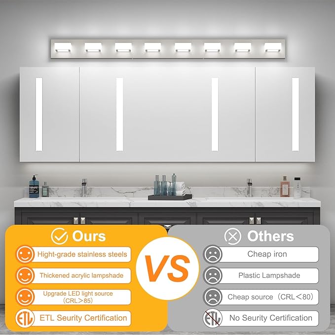 Ralbay 8-Light Brushed Nickel Bathroom Vanity Lights Metal Acrylic LED Modern Bathroom Wall Lighting Fixtures Over Mirror