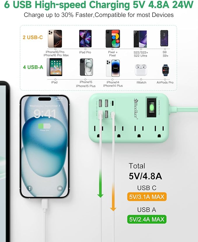 6 USB Green Travel Power Strip- 5Ft Green Extension Cord with 4.8A 2 USB C Charging Station and 4 Outlets, Cute Desk Accessories with Switch for Kawaii Pink Home Office College Dorm Room 24W