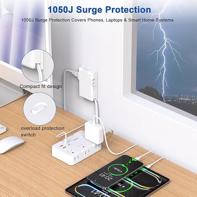 Power Strip Surge Protector with Outlet Cover, 6 AC Outlets Surge Protection, 4 USB Ports, 5ft Extension Cord, Wall Mount Flat Plug for Indoor Home Office Kitchen, White