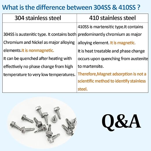 QSJ 300PCS #8 x 1/2'' Sheet Metal Screws 410 Stainless Steel Hex Washer Head Fast Self Tapping Screws with Screwdriver Bit Silver