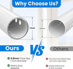 WooFog（Short）Security Bars for Sliding/Vertical Window, Adjustable Window Jammer Bars Security Inside,（Small）Window Guards for Home Security, 11" to 18" Anti Theft Window Safety Lock Bar -White 4 Pcs